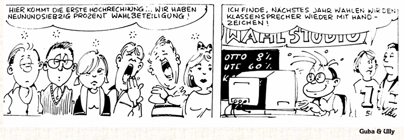 Kosinus, der Computer-Kid
